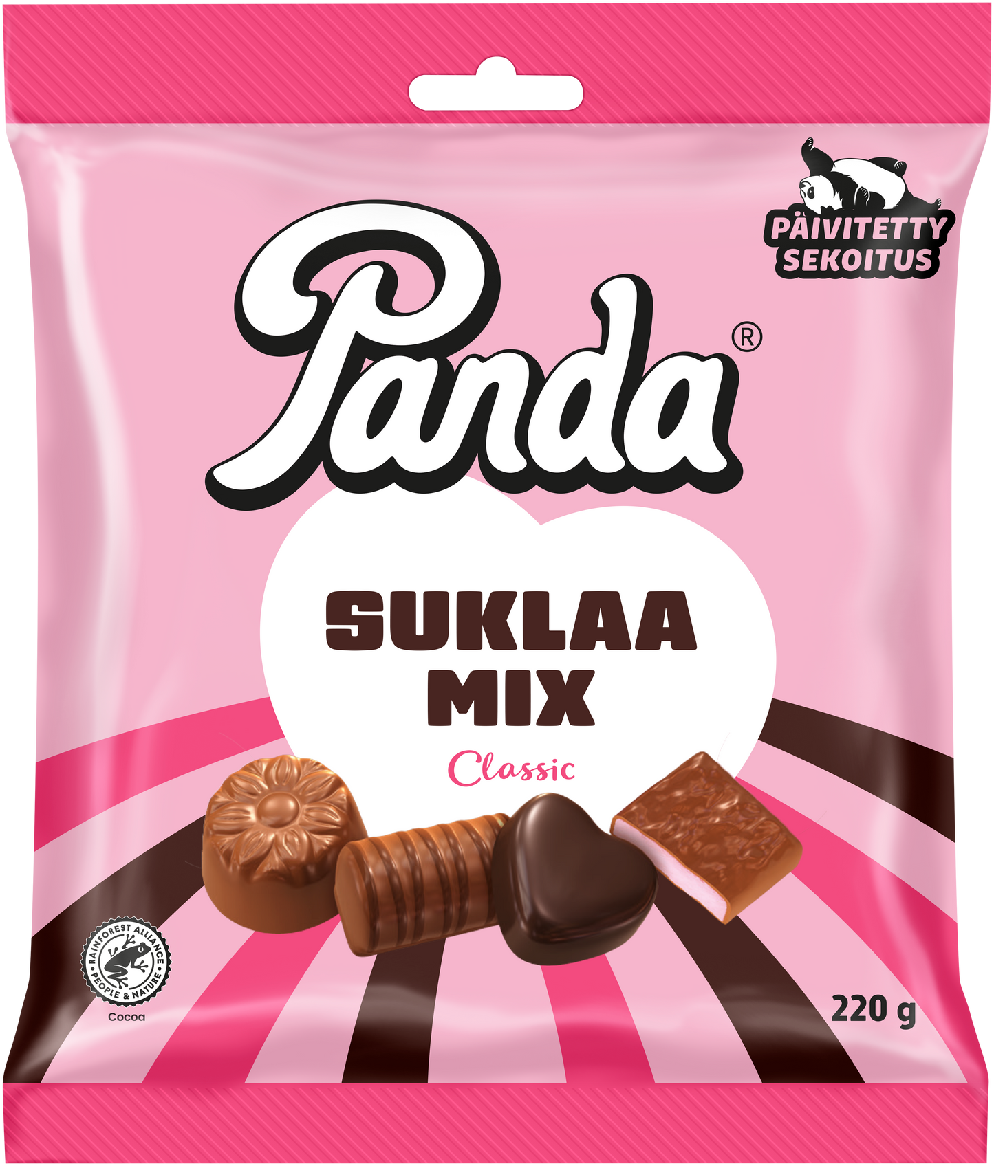 Panda SuklaaMix Classic 220g