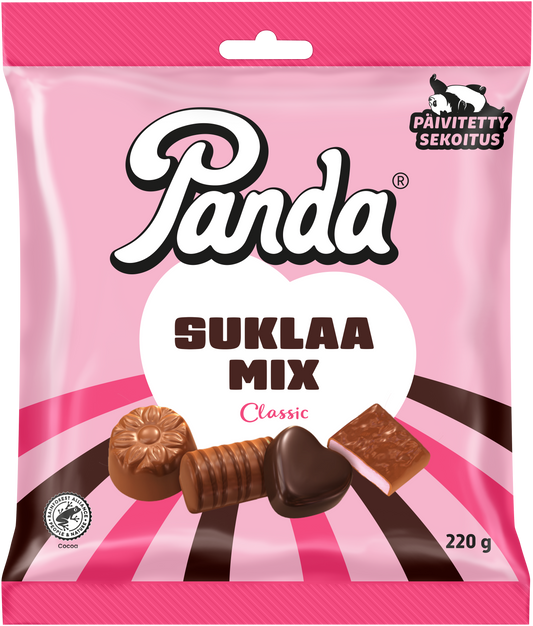 Panda SuklaaMix Classic 220g